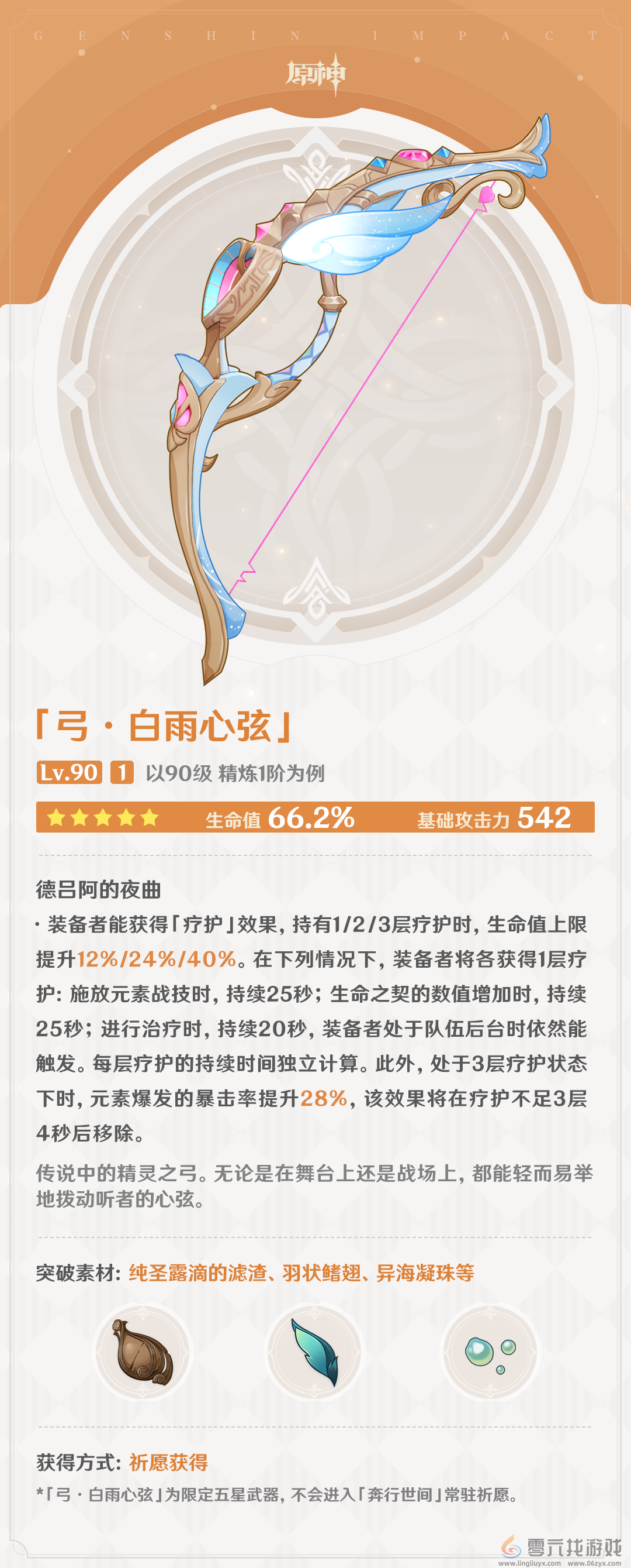 原神白雨心弦武器强度一览(图1)