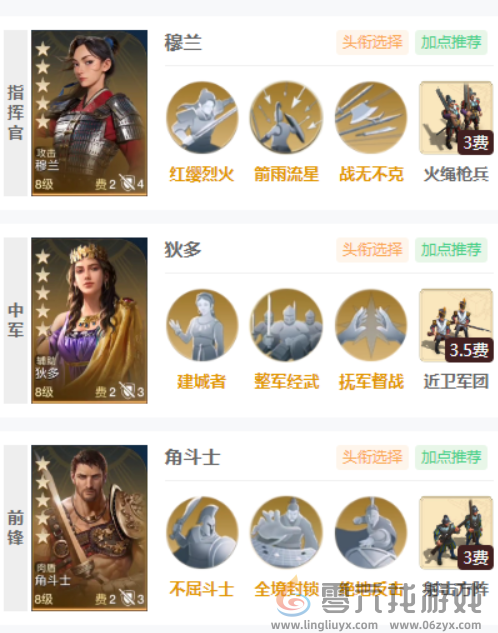 《世界启元》穆兰强势开荒推荐(图8)