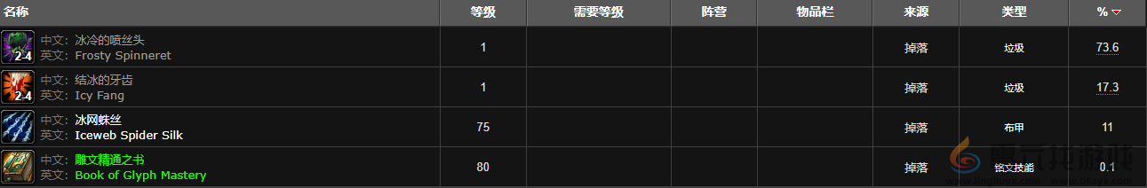 魔兽世界暗网隐藏者位置(图4) 魔兽世界暗网隐藏者位置(图4)