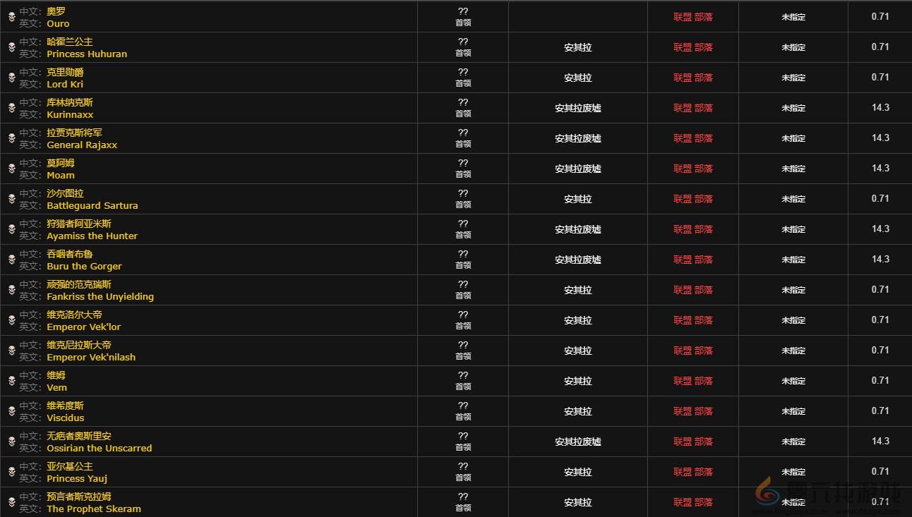 魔兽世界wlk附魔手套冰霜能量掉落位置介绍(图2) 魔兽世界wlk附魔手套冰霜能量掉落位置介绍(图2)