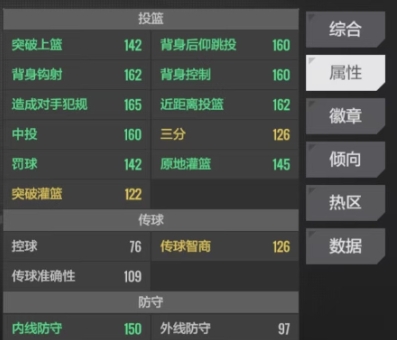 美职篮全明星恩比德球员介绍(图4) 美职篮全明星恩比德球员介绍(图4)